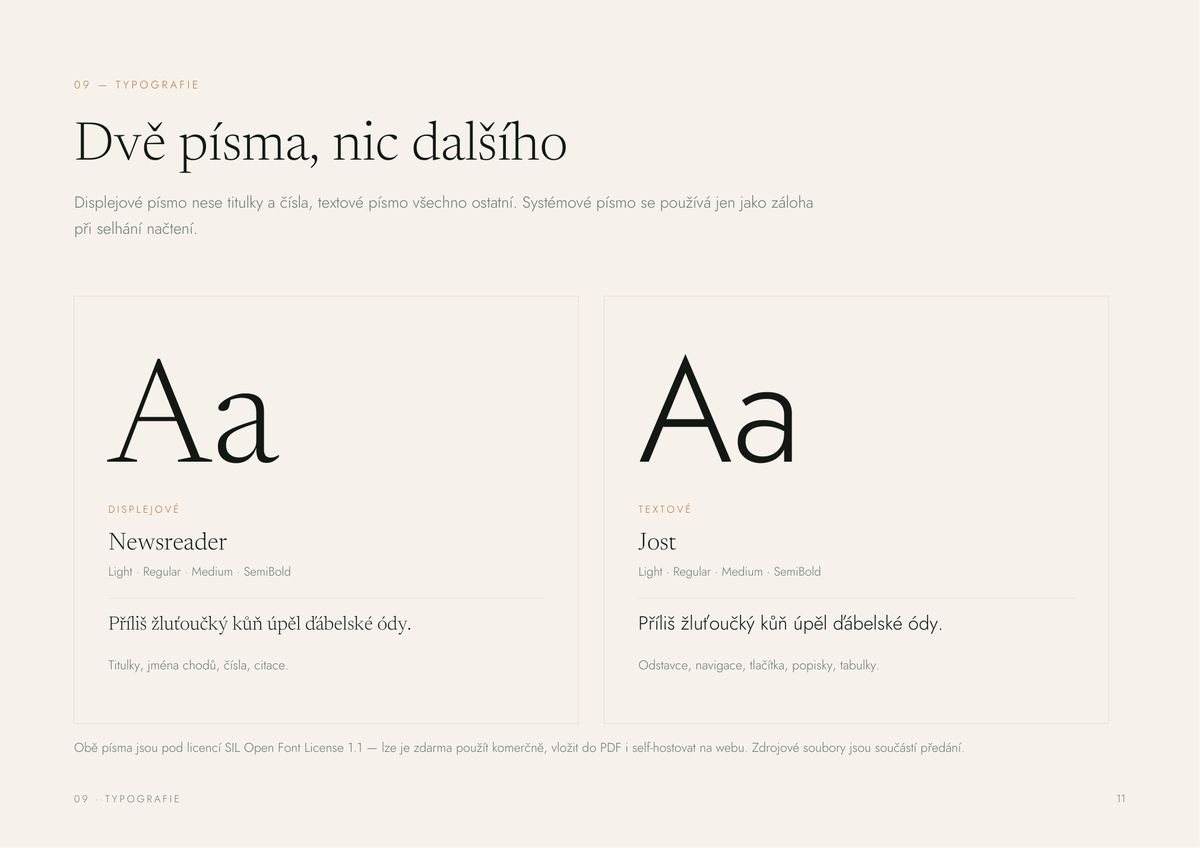 Stránka manuálu s typografií, displejové a textové písmo