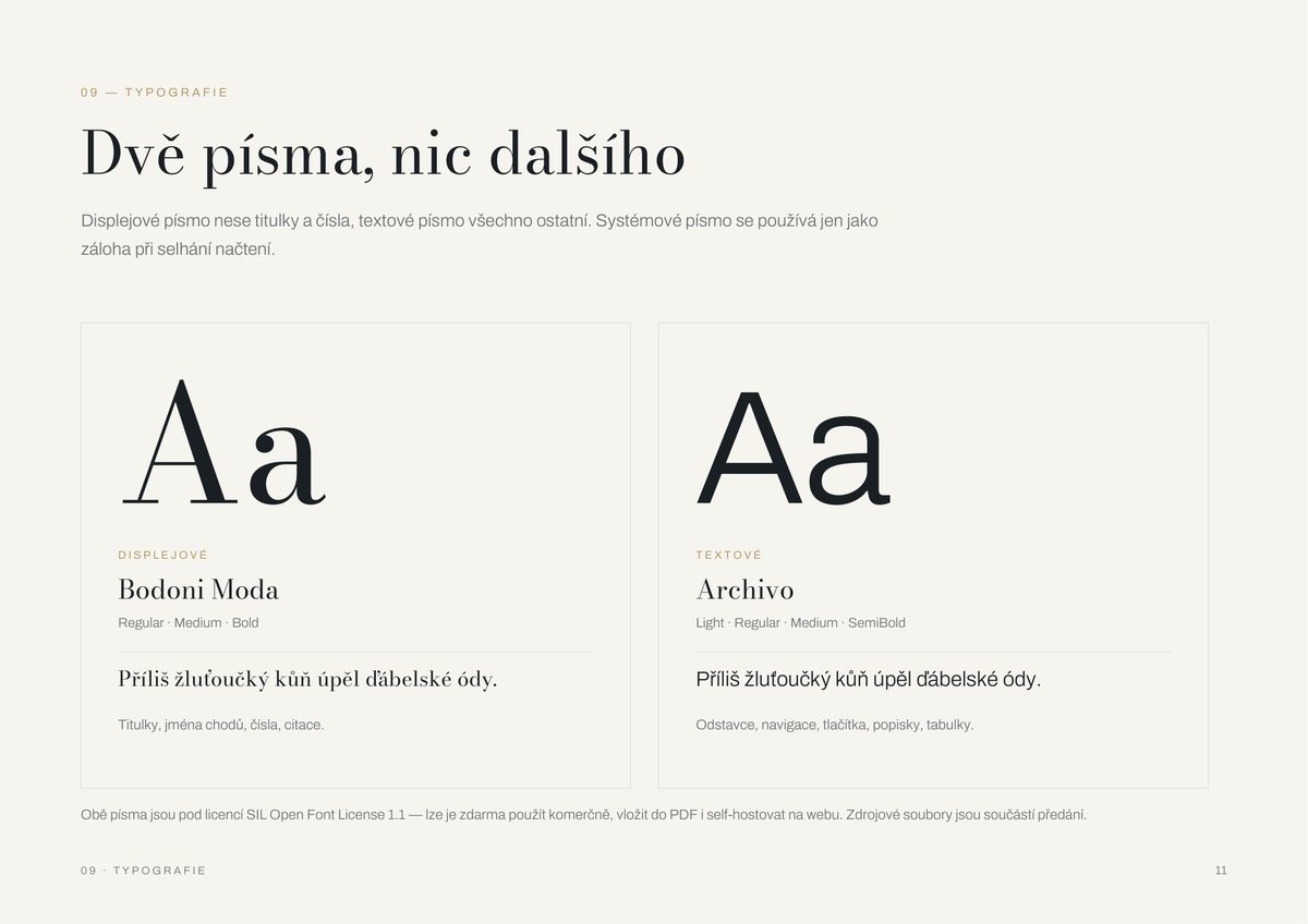 Stránka manuálu s typografií